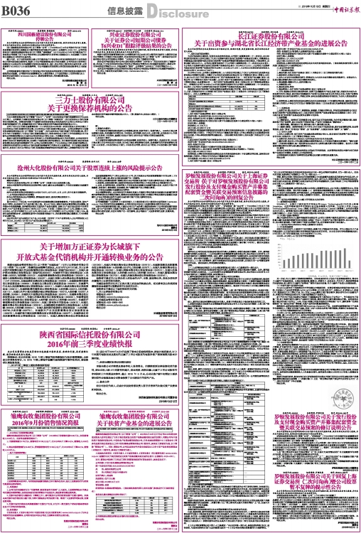 方正证券真要被抛售了?别急,真相可能没那么简单 方正证券真要被抛售了?别急,真相可能没那么简单