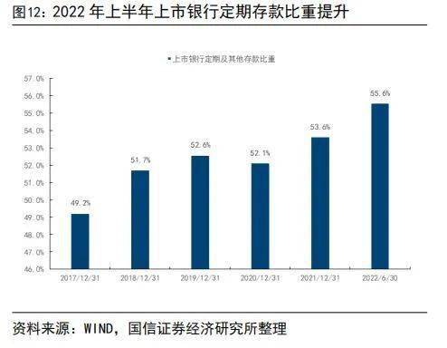 银行失血万亿，企业存款搬家背后的经济变局