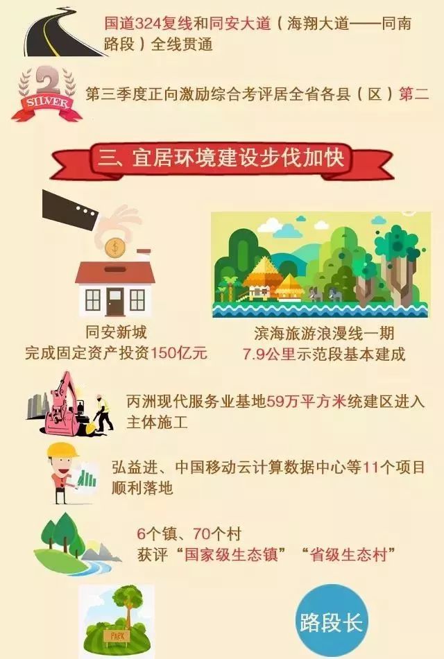 当一份工资变成三份收入，福建山区三员合一的破局之路丨图说改革新变化④