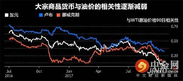 量在价先,洞穿市场迷雾的先行指标 量在价先,洞穿市场迷雾的先行指标