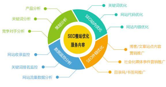 基于你提供的关键词，我为你构思了以下两种不同风格的文章标题，并撰写了相应的文章内容。你可以根据发布平台的调性进行选择