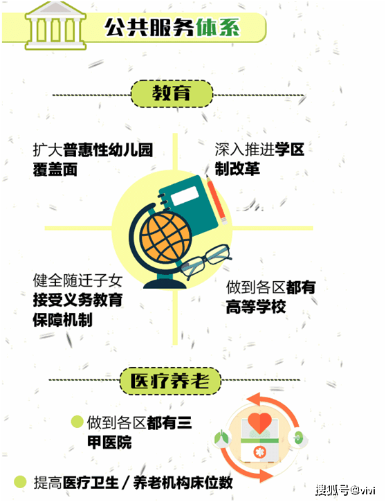 突破传统藩篱，从功能与价值两个维度理解大保险观