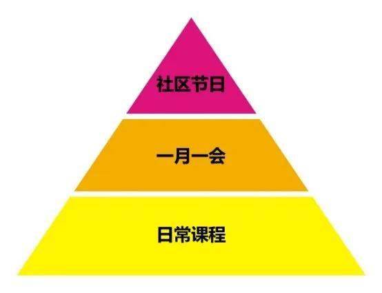 突破传统藩篱，从功能与价值两个维度理解大保险观