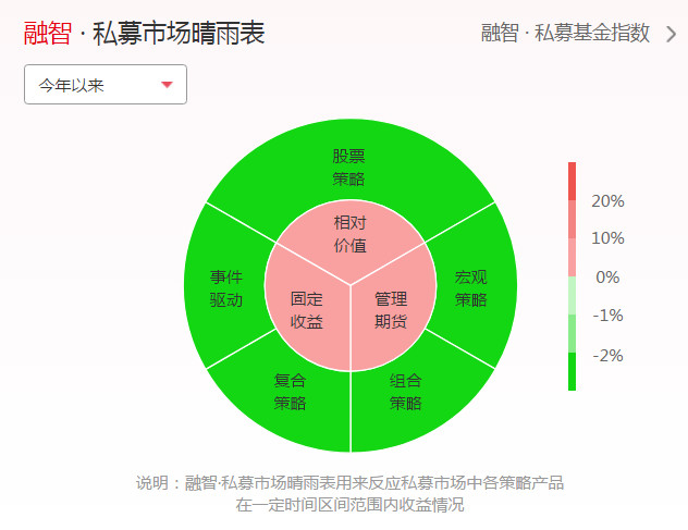 每周黄金调查,风暴眼中的冷静与狂热,分析师与散户分歧加剧 每周黄金调查,风暴眼中的冷静与狂热,分析师与散户分歧加剧