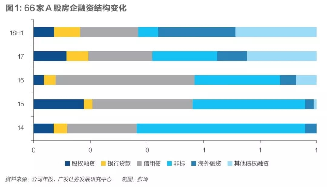 退潮之后，谁在裸泳？谈行业阵痛与前二三十年过度发展的关联