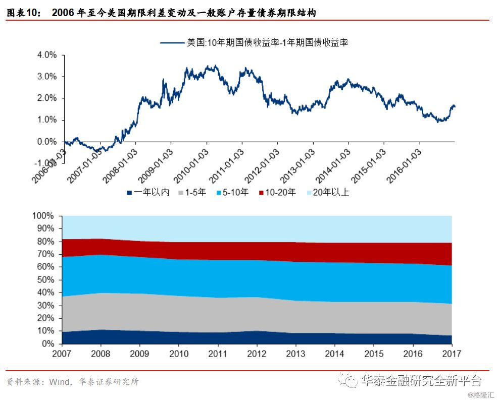 穿越周期的价值锚点，在不确定性中再定义保险业的机遇