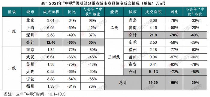 39.97万张成交单背后的信号，8月30日市场情绪的集中宣泄