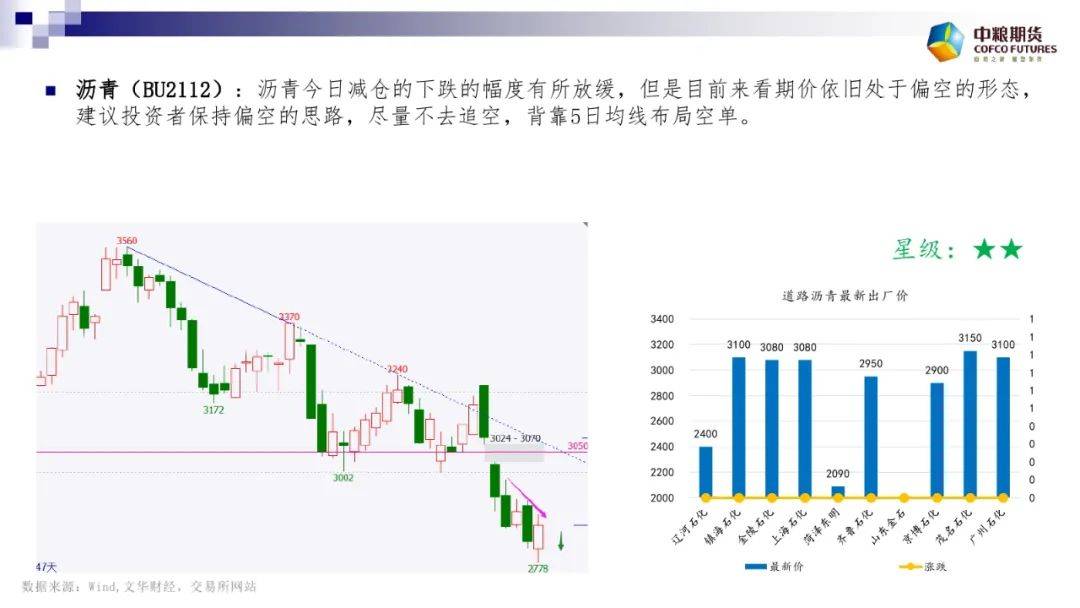 油价迷雾中的确定性，OPEC+增产计划的变与不变