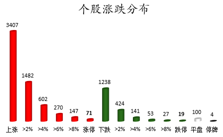 华创·每日最强音 撕裂的顺差与分化的结构，8月进出口数据的半个好消息