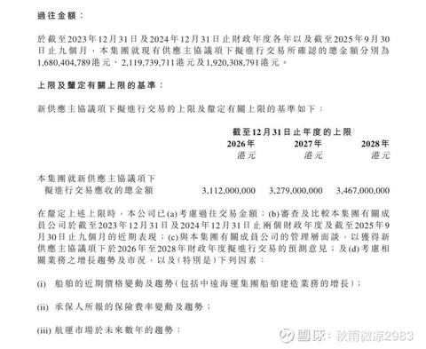 斥资逾3500万元增持背后，信心与价值共振