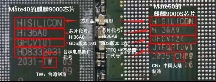 当天道酬勤失效,我们该如何面对正在提升的博弈难度? 当天道酬勤失效,我们该如何面对正在提升的博弈难度?