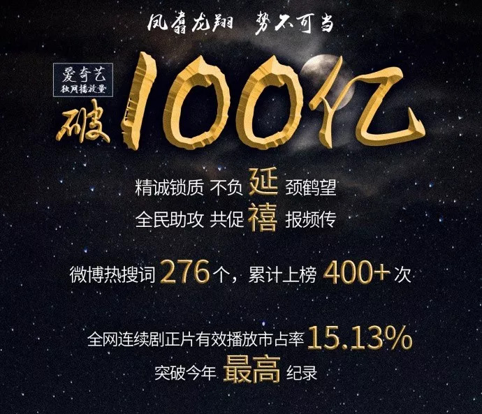 视频时代下的李大霄，当反向指标成为流量密码