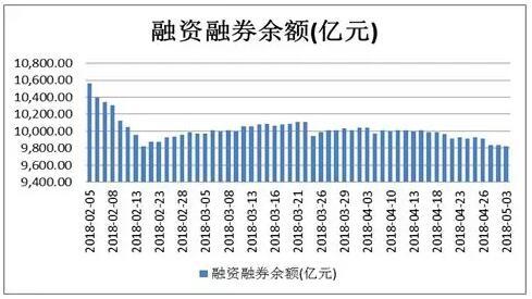富国集团维持爱彼迎卖出评级，高估值与逆风之下的冷静审视