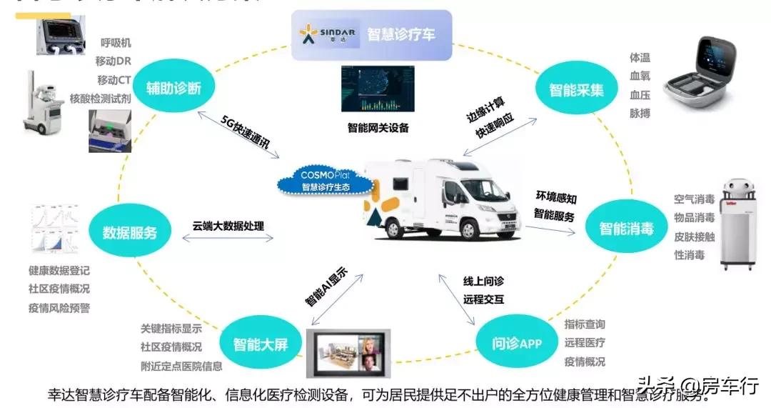 盈利十余年后，再谈长期主义