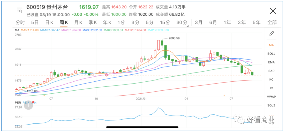 合谋操纵会稽山股价案深度复盘，一场披着市值管理外衣的资本猎杀