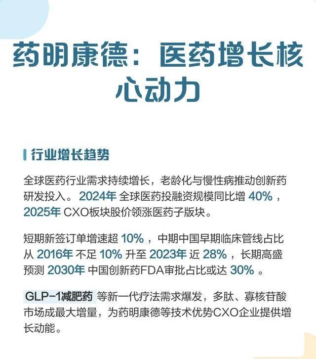 创新药浪潮的卖水人，重新认识药明康德