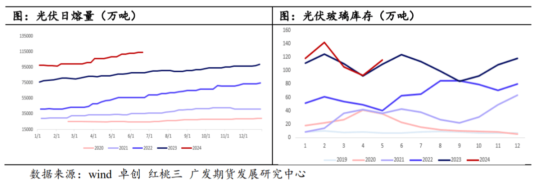 纯碱地位震荡，行业阵痛中的价值锚点与新平衡