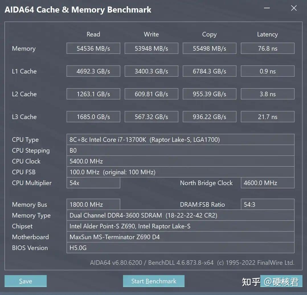 告别等待,4700MB/s 的速度如何重新定义你的创作效率? 告别等待,4700MB/s 的速度如何重新定义你的创作效率?