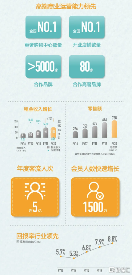 24.13亿元营收的背后，透视企业韧性生长的半年答卷