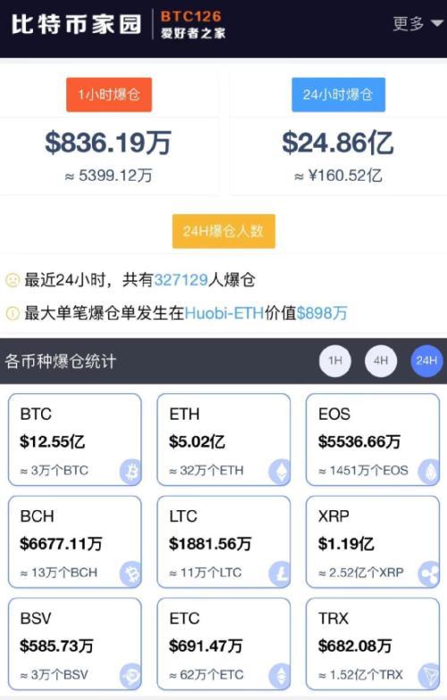 盘中惊魂，那一记快速下跌6.02%教会我的事