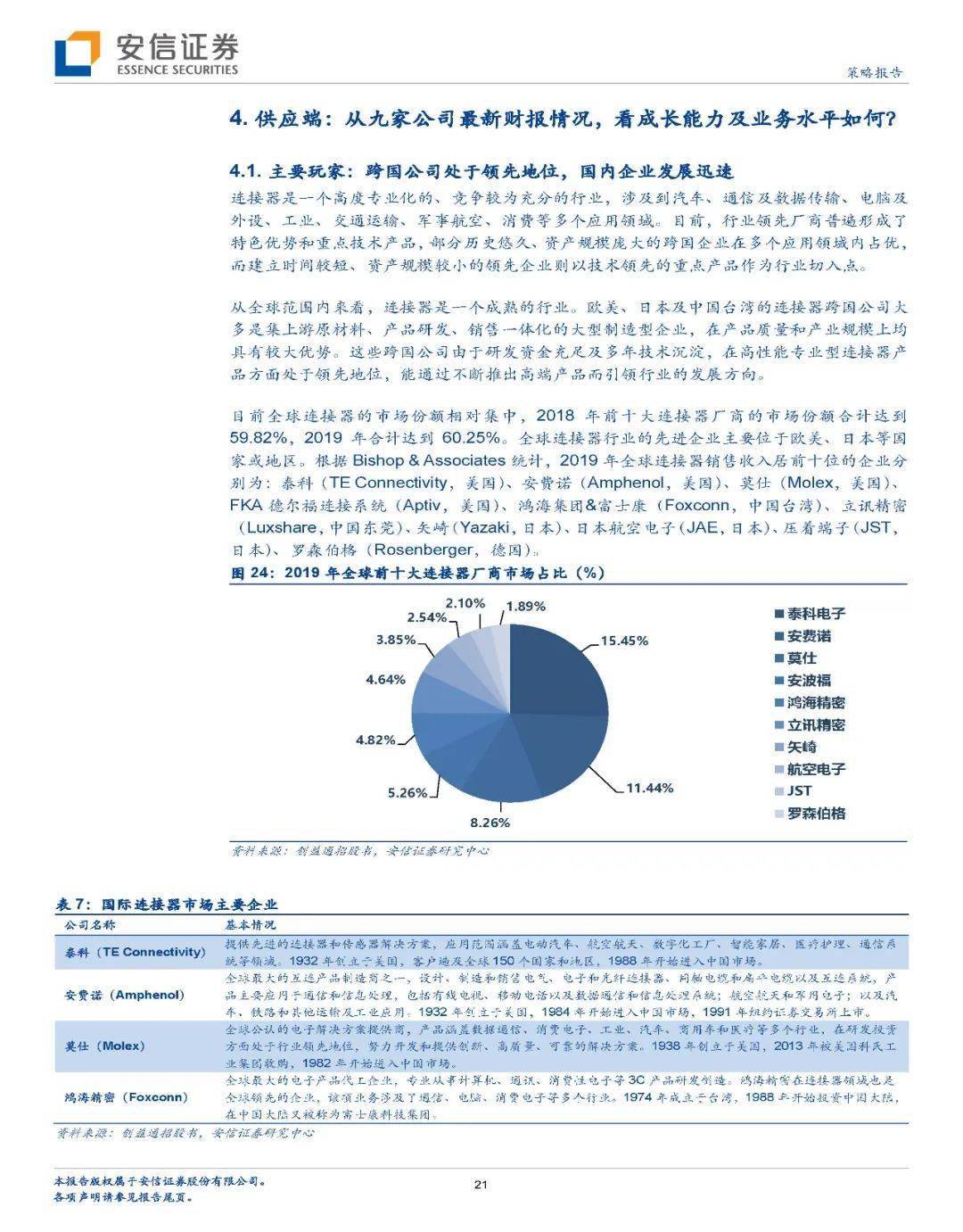 回归投行本源，做好连接器与润滑剂，论券商着力提升交易撮合能力的时代价值