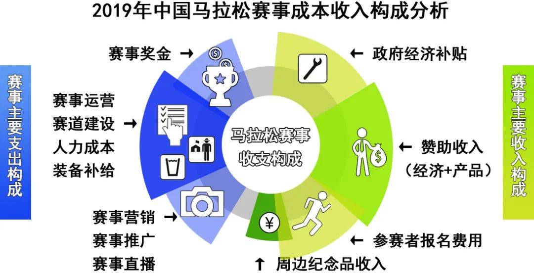 从借势到造势,上市旅企花式引流背后的产业新逻辑 从借势到造势,上市旅企花式引流背后的产业新逻辑