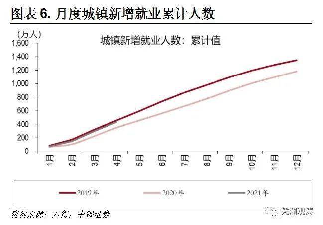 订单喜报频传,多家上市公司斩获大单,释放经济复苏强信号 订单喜报频传,多家上市公司斩获大单,释放经济复苏强信号