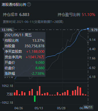 安博科-匹兹堡盘中异动，传统钢铁巨兽的资本涟漪