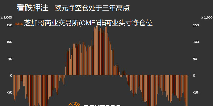 一夜之间，信仰坍塌？英伟达急挫5%56.88美元防线前的多空大溃败