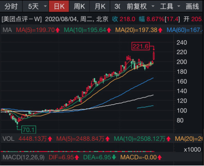 突发！Corp盘中异动惊动市场，资金博弈背后有何玄机？