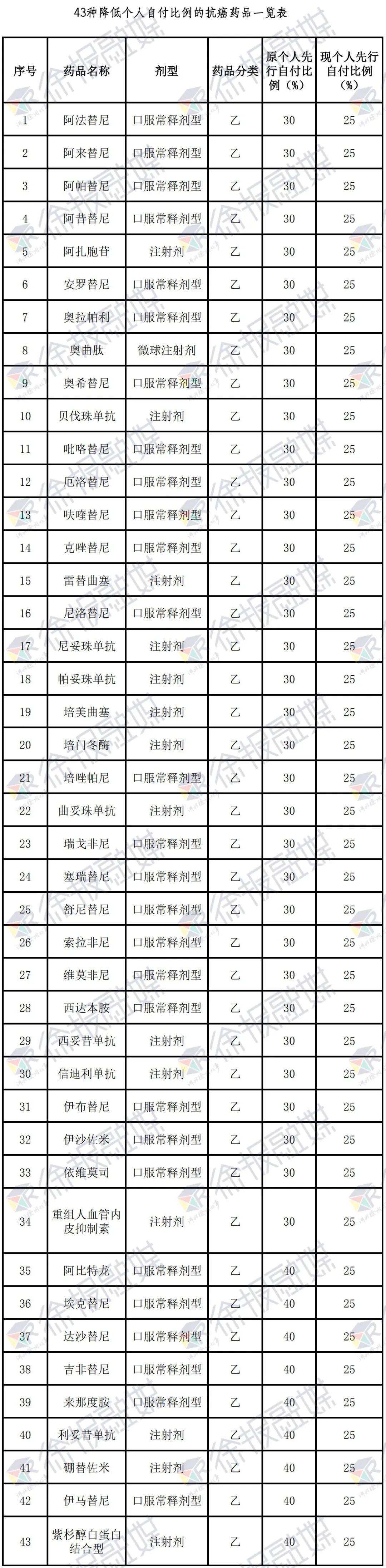 从一纸批文到临床信任，获得药品补充申请批准通知书的战略意义与合规启示