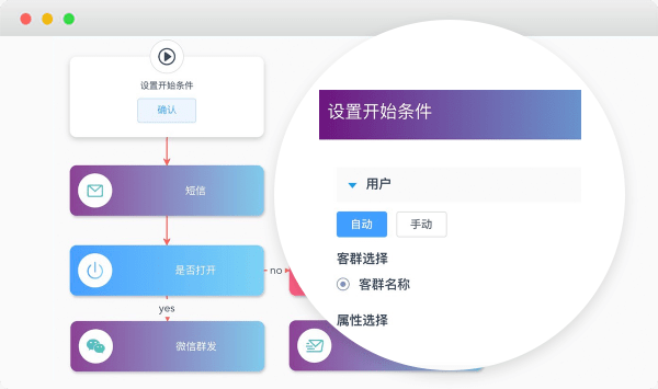 以精准之助 解企业之难—论助企纾困的逻辑与路径 以精准之助 解企业之难—论助企纾困的逻辑与路径