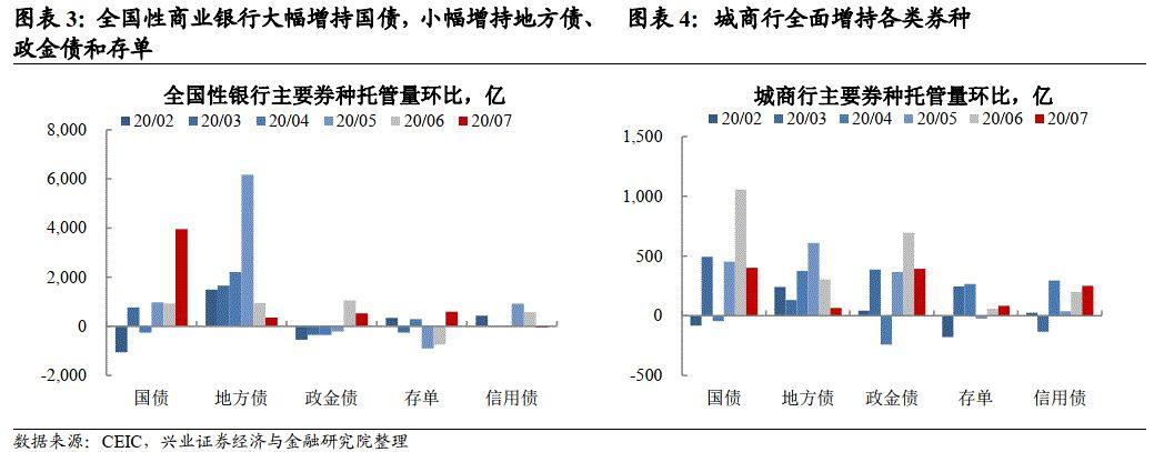 央行9月国债买卖，货币政策工具箱的新剑出鞘与金融市场的压舱石