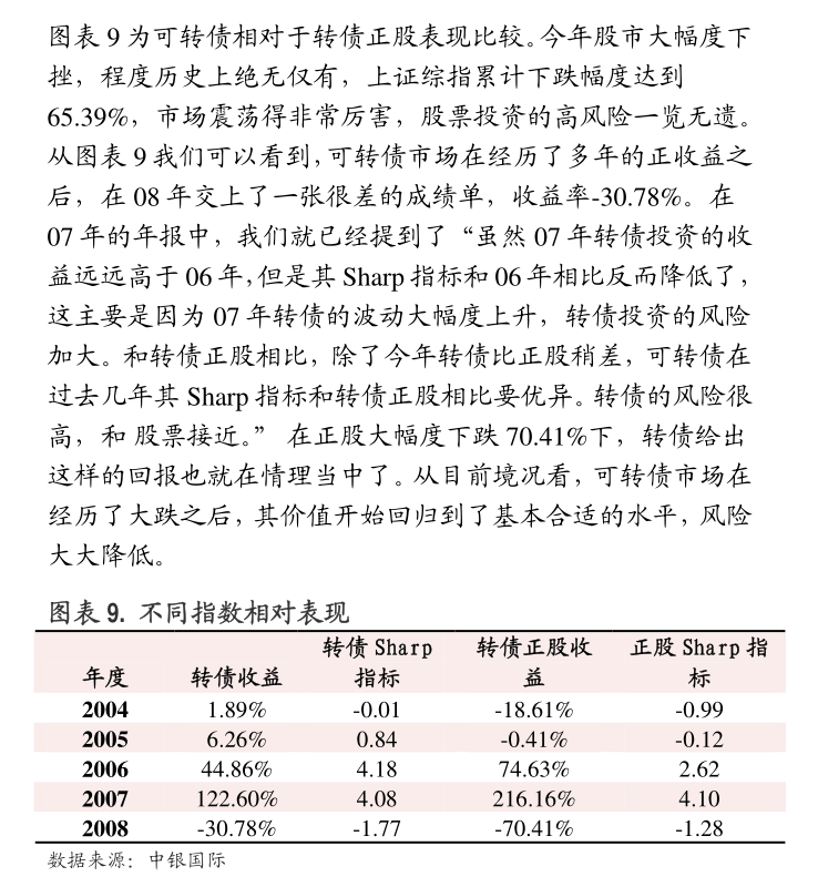 央行9月净买入2000亿债券，一次精妙的流动性滴灌与信心锚定