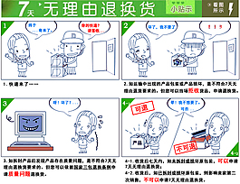七天无理由退货，正在被谁玩坏？