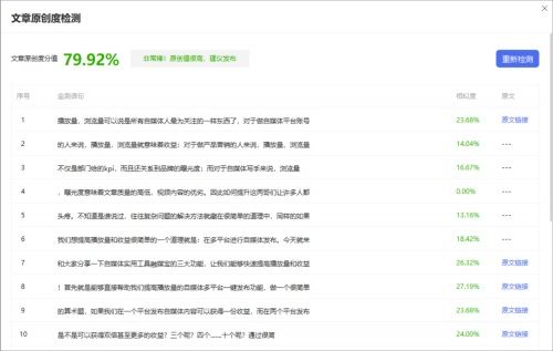 好，这是根据你提供的信息创作的文章