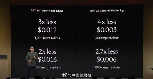 当200K系列悄然上架,我们到底在消费什么? 当200K系列悄然上架,我们到底在消费什么?