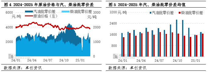 燃料油涨超4%背后,成本驱动与供需博弈下的市场逻辑 燃料油涨超4%背后,成本驱动与供需博弈下的市场逻辑