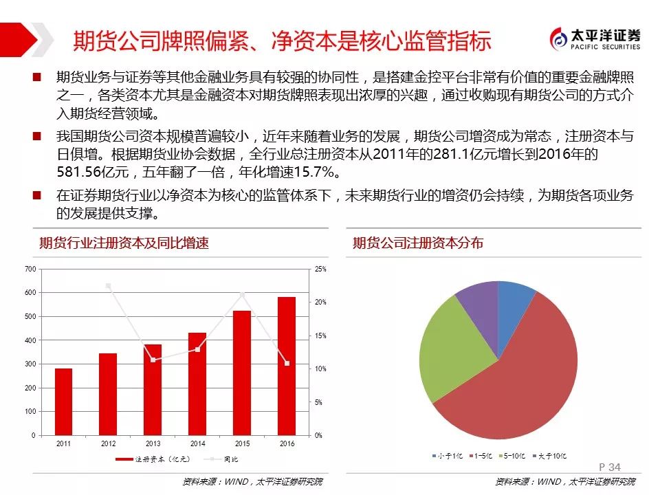 光大期货，在金融浪潮中锚定价值，驶向产融结合的新蓝海