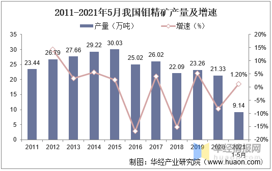 光大期货1011观点，宏观情绪与供需博弈下，商品结构性机会凸显