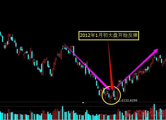盛宴终章，高位股退潮与价值锚点的重构