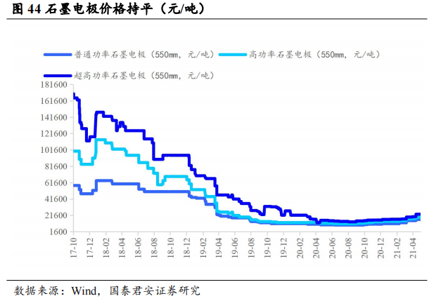 风向标的狂欢，国泰君安继续一字涨停，市场在交易什么？