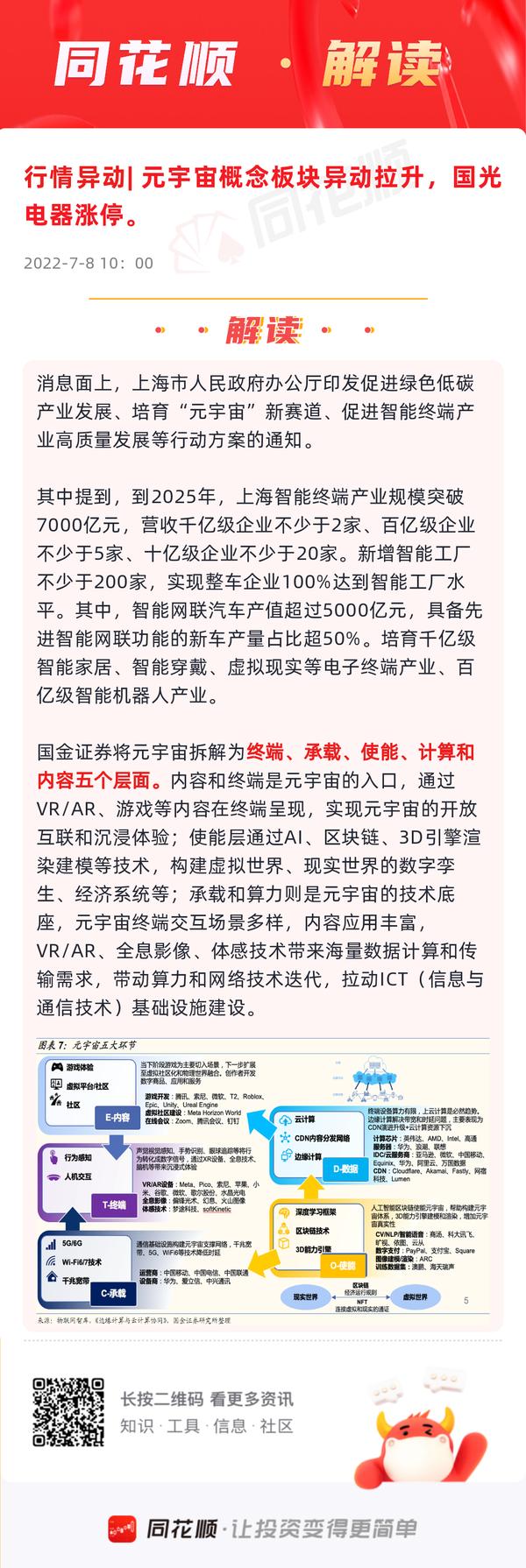 盘中异动！该股午后快速拉升5.13%资金博弈背后透露何种信号？