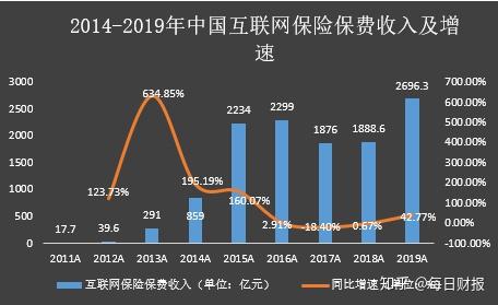 慧择盘中异动，数字保险赛道的波澜与锚点