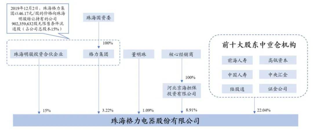 空中楼阁，Inc.盘中异动背后的集体迷思与估值陷阱