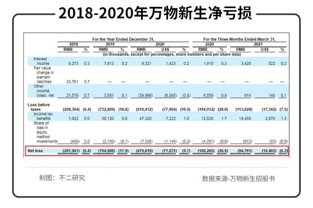 万物新生（爱回收）盘中异动，是资本躁动，还是价值重估的序章？