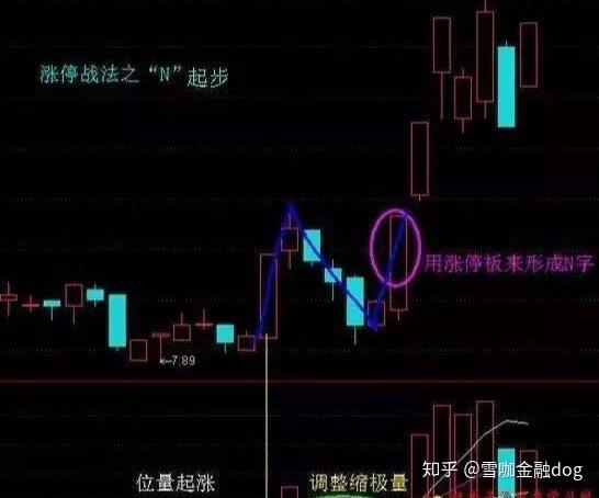 2万亿成交额重现，一场关于信心与预期的投票
