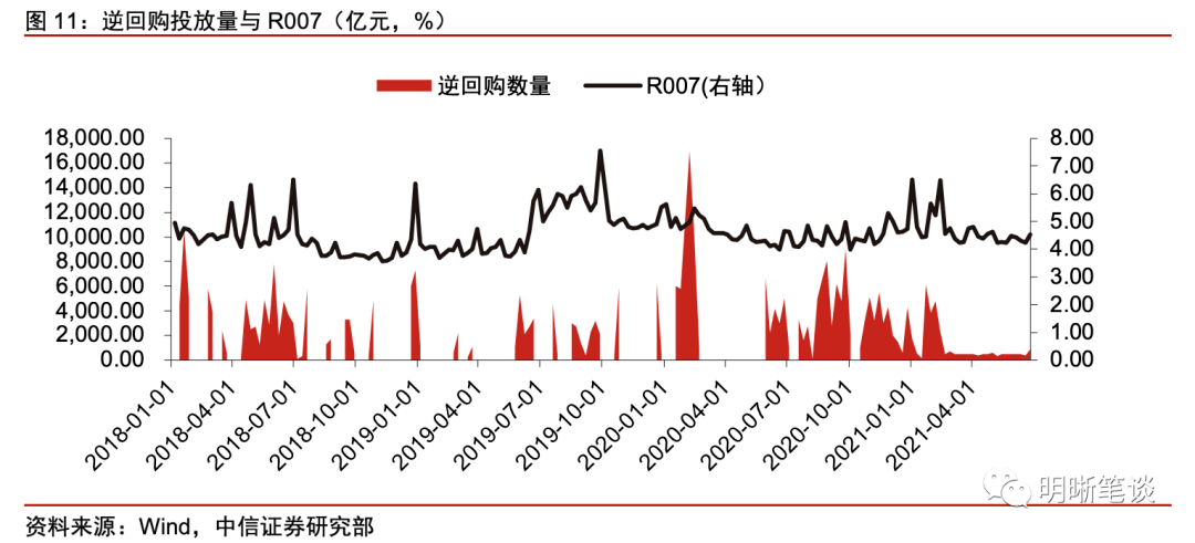 暗流涌动，一次下午盘6.07%的急剧下跌，是情绪宣泄还是价值回归？