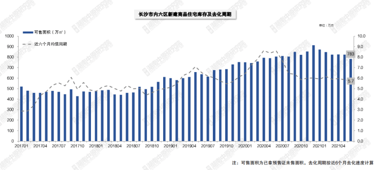 从一袋粮食到定价中心，大连商品交易所的时代跃迁