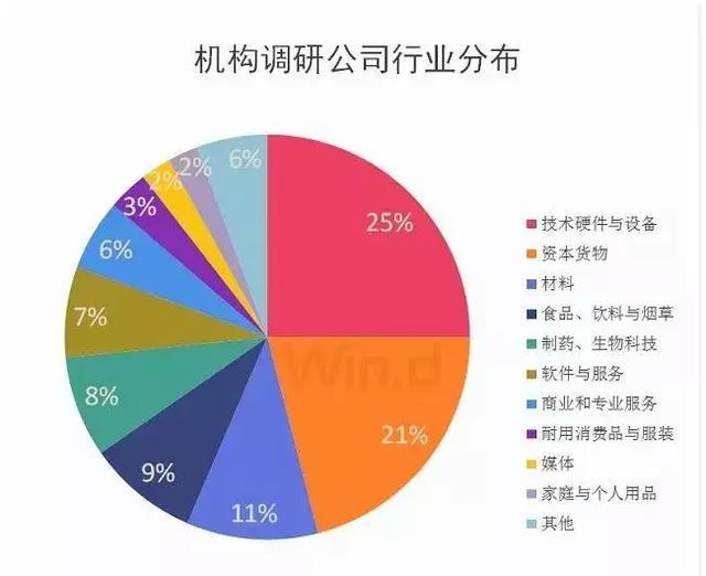 多维活水汇聚可期，A股市场后续增量资金脉络解析